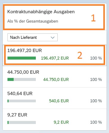 SAP S/4 HANA Sourcing and Procurement