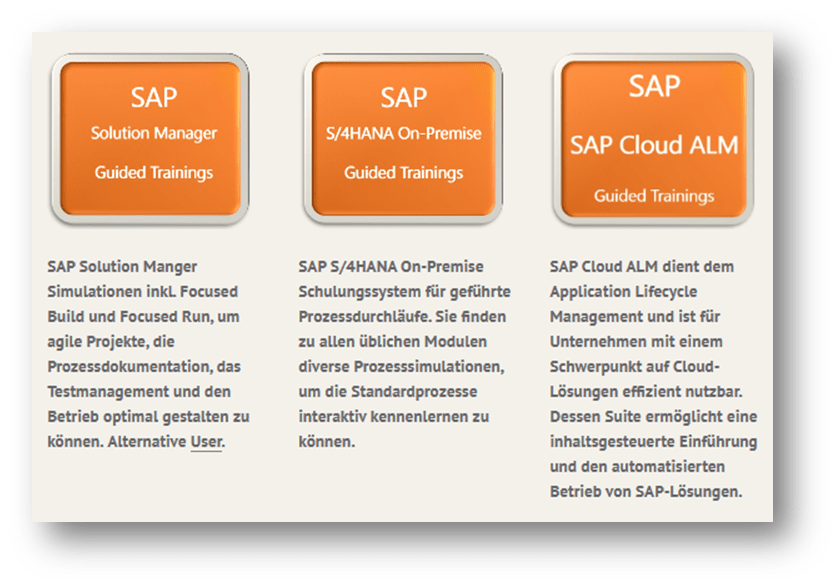 SAP Vertriebsakademie Marketingakademie